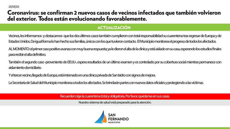 Confirman otros 2 casos de CORONAVIRUS  en sanfernandinos y todos evolucionan favorablemente