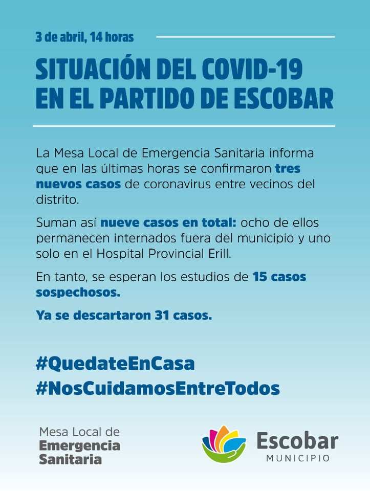 Tres nuevos casos de CORONAVIRUS en Escobar