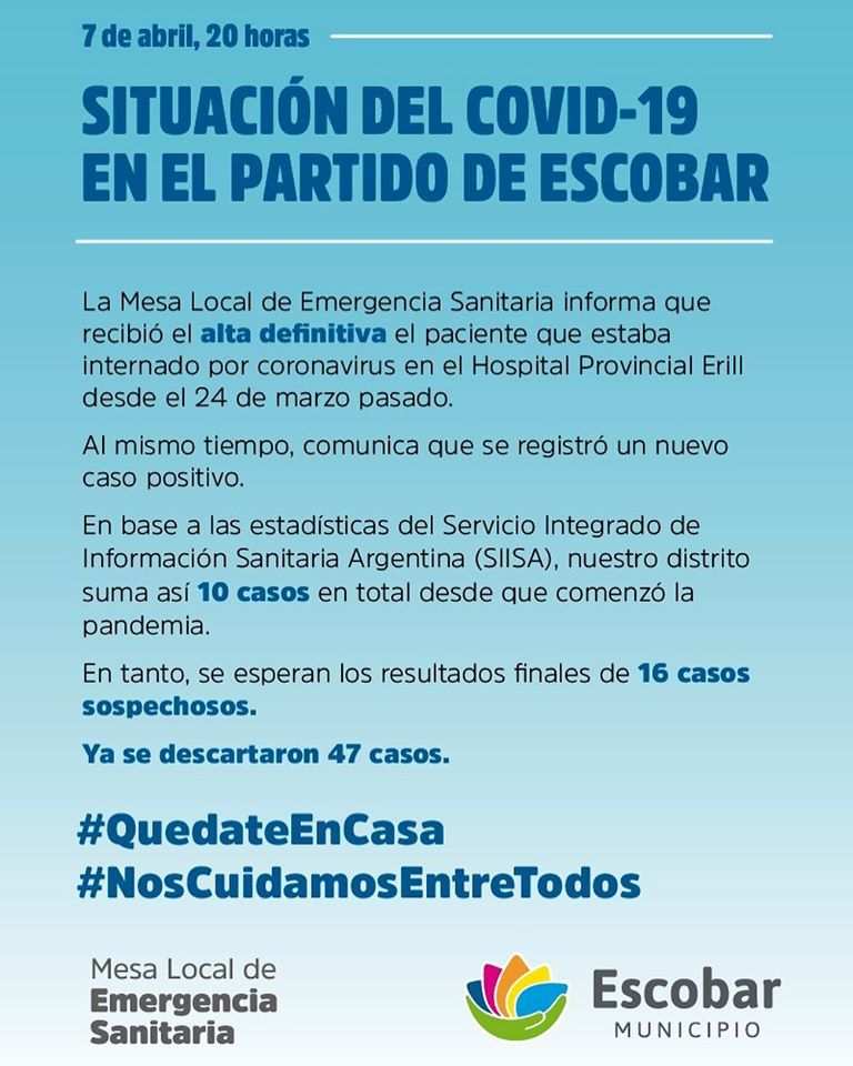 CORONAVIRUS en Escobar, nuevo caso y alta definitiva al paciente internado en el Hospital Erill