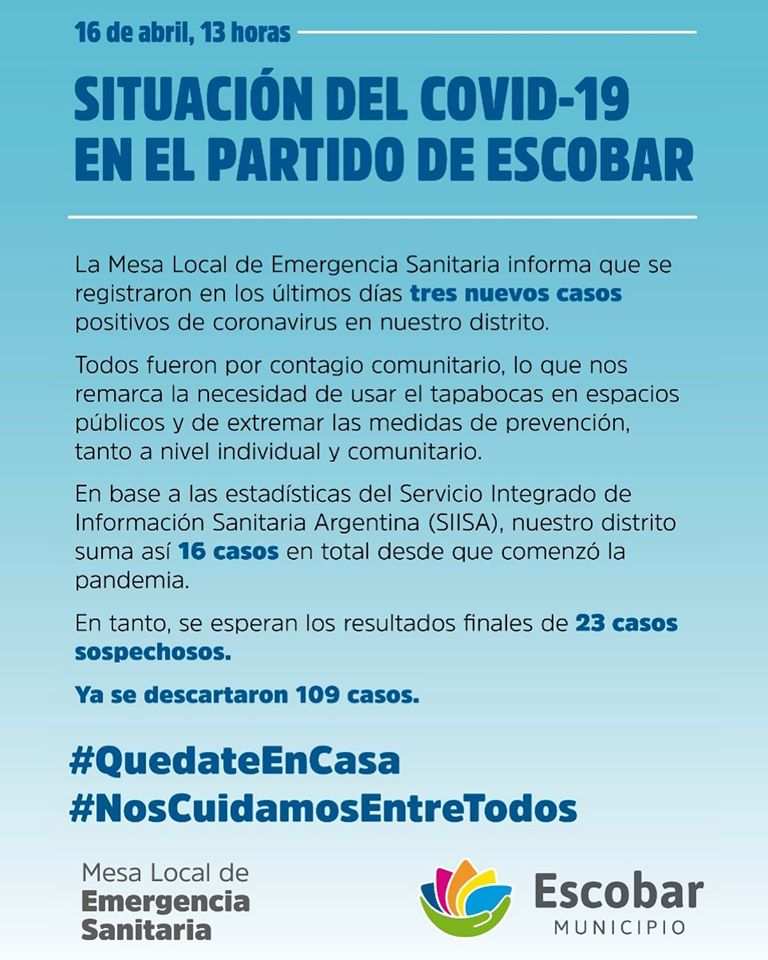 Con tres nuevos casos, suman 16 los casos positivos de Coronavirus en Escobar