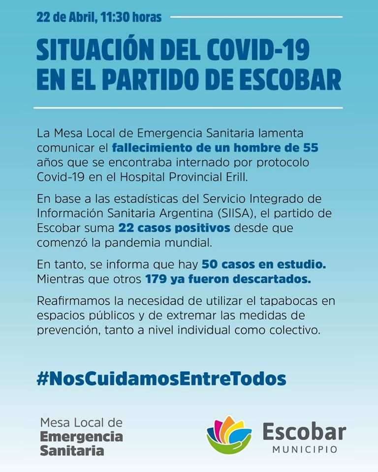 Falleció un hombre de 55 años en Escobar por CORONAVIRUS