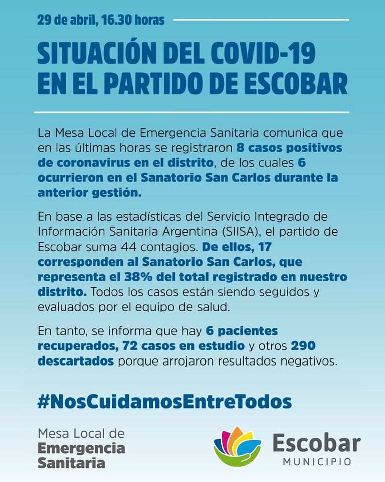 Ocho nuevos casos de CORONAVIRUS en Escobar