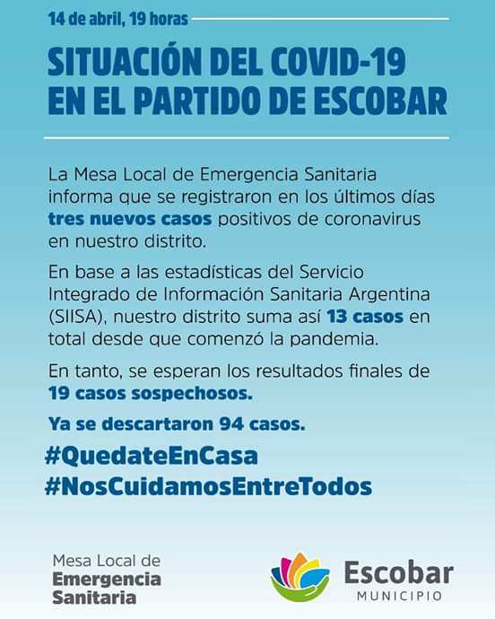 Tres nuevos casos de CORONAVIRUS en Escobar