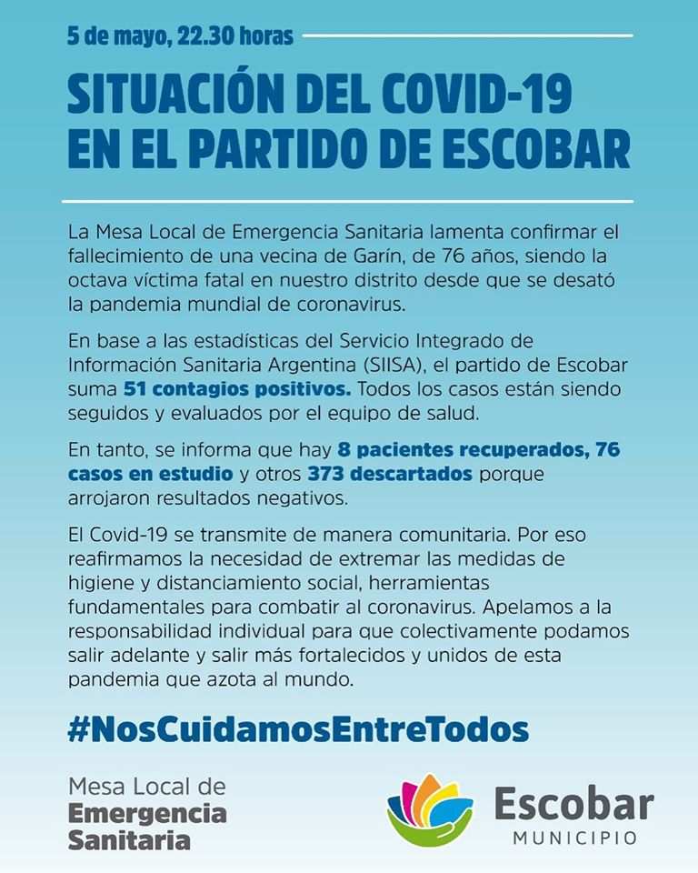 Falleció una mujer de Garín de 76 años y ya son ocho los muertos por CORONAVIRUS en Escobar