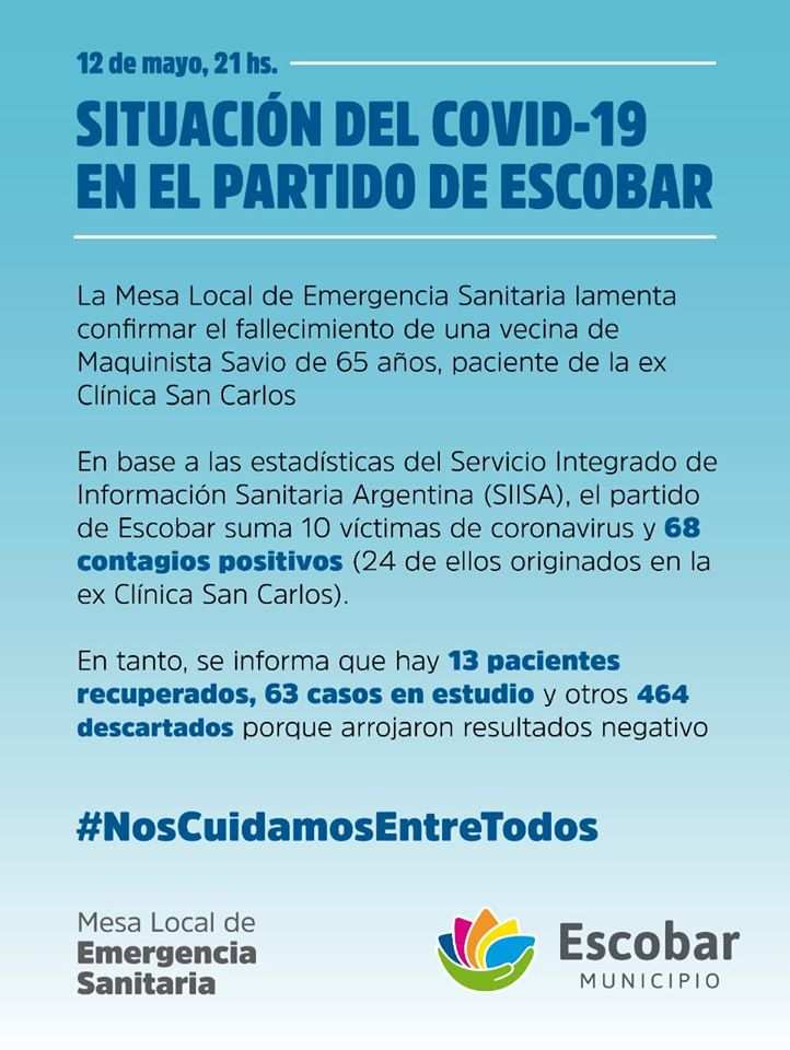 Falleció una mujer de 65 años, ex paciente de la Clínica San Carlos y suman 10 las muertes por CORONAVIRUS en Escobar