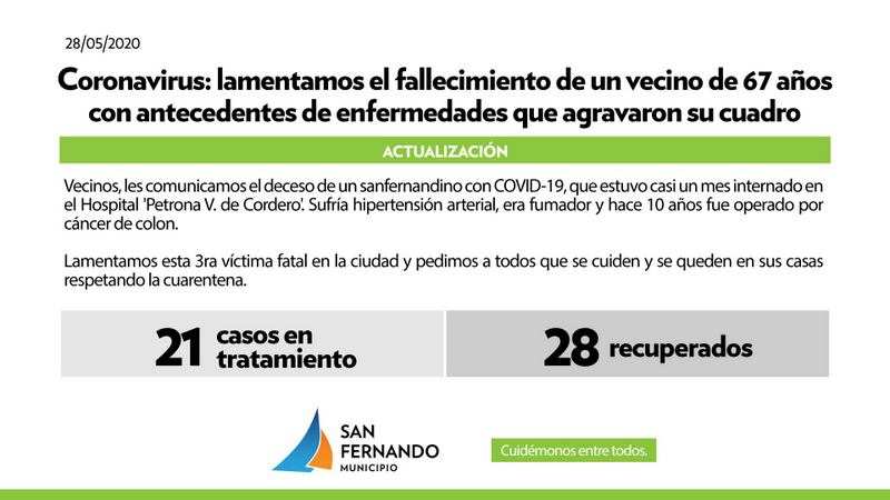 Falleció un sanfernandino de 67 años, por CORONAVIRUS, con antecedentes de hipertensión, tabaquismo y cáncer