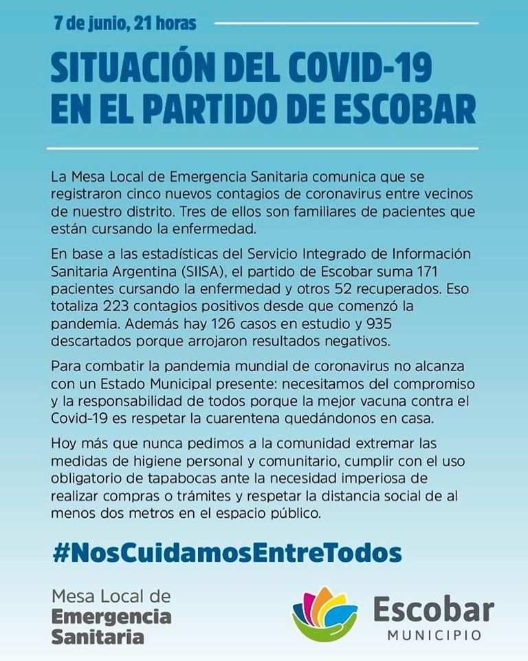 Cinco nuevos casos de CORONAVIRUS en Escobar