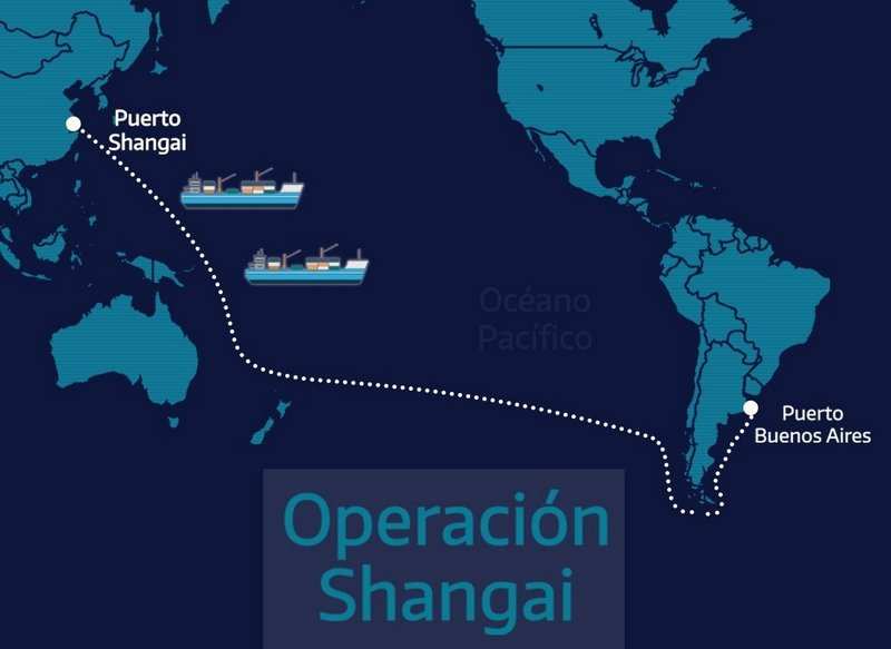 Operación Shangai, tres barcos traerán cerca de 7 millones de insumo para la Provincia