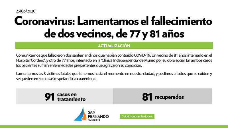 Fallecieron dos vecinos de San Fernando, por CORONAVIRUS