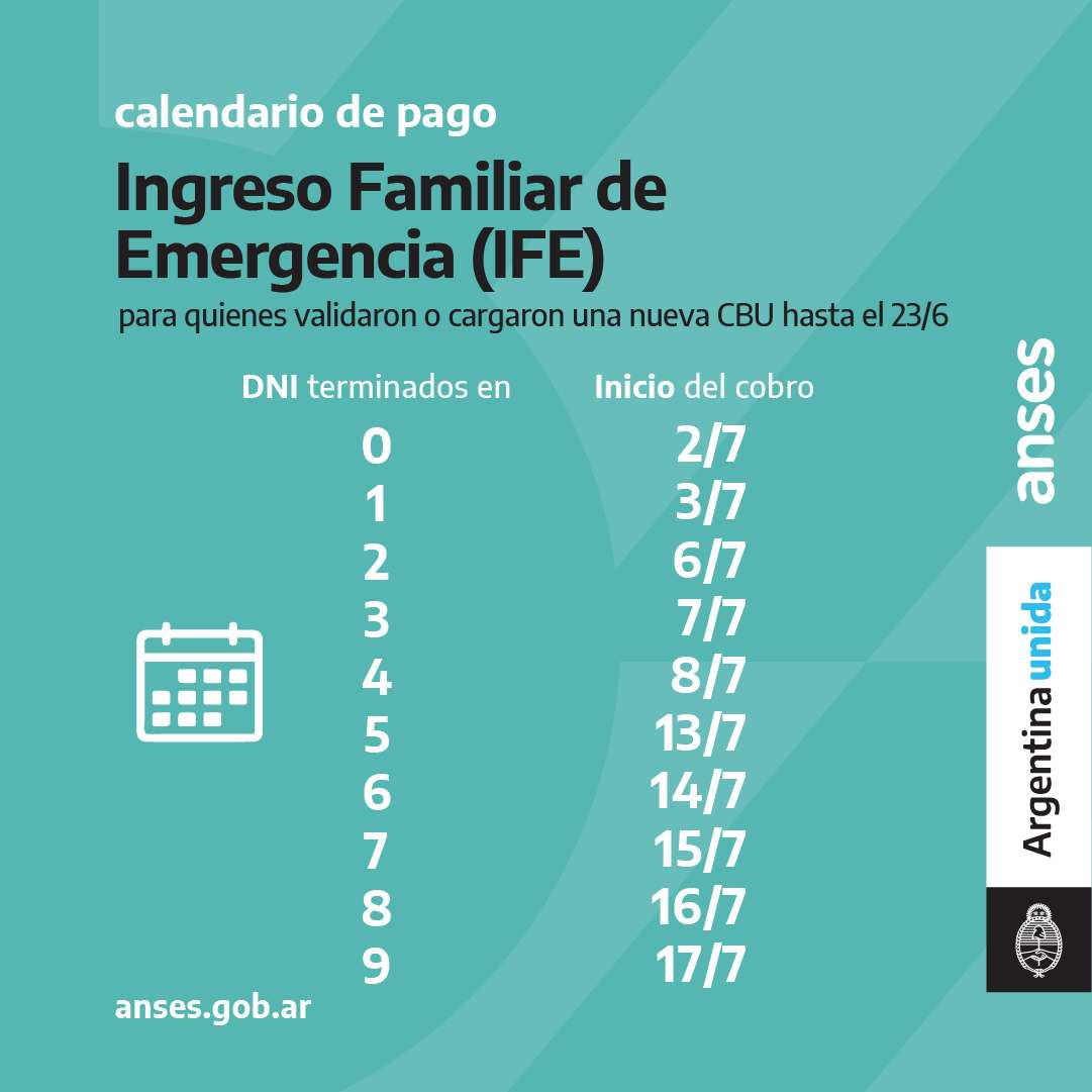 ANSES, calendario de Pago del Ingreso Familiar de Emergencia