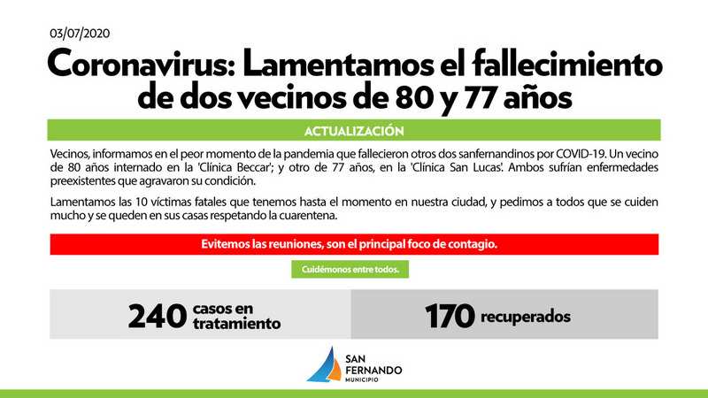 Fallecieron dos vecinos de San Fernando, de 80 y 77 años, por CORONAVIRUS