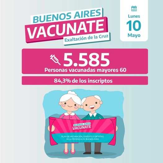 Histórico, en Exaltación de la Cruz se vacunó el 84,3% de los Inscriptos Mayores de 60 años