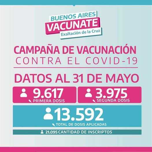Exaltación, la Campaña de Vacunación no se Detiene