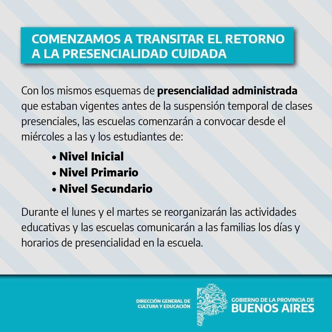 El Gobierno de la provincia de Buenos Aires informa acerca del Retorno a Clase, con presencialidad cuidada