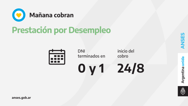 ANSES, calendarios de Pago del Martes 24 de Agosto