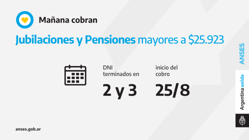 ANSES, calendarios de Pago del Miércoles 25 de Agosto