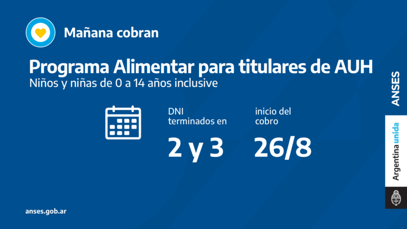 ANSES, calendarios de Pago del Jueves 26 de Agosto