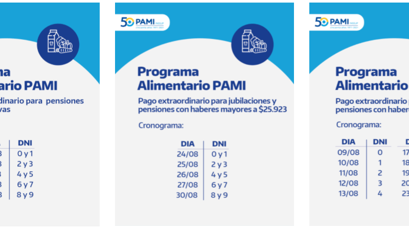 PAMI paga la sexta cuota del Programa Alimentario a 600.000 Personas Afiliadas