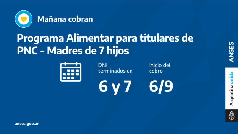 ANSES, calendarios de Pago del Lunes 6 de Septiembre