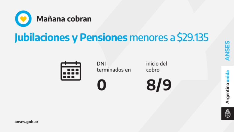 ANSES, calendarios de Pago del Miércoles 8 de Septiembre