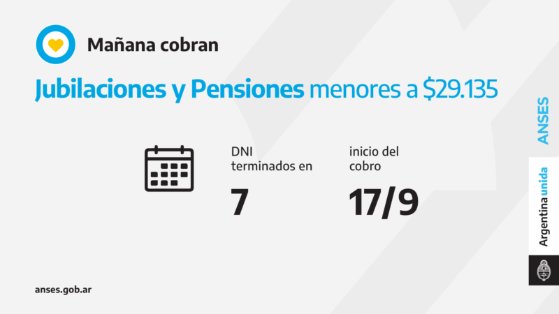ANSES, calendarios de Pago del Viernes 17 de Septiembre