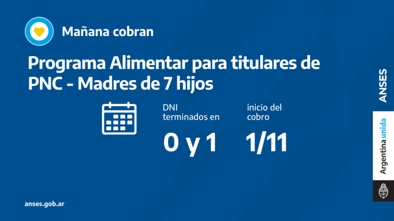 ANSES, calendarios de Pago del Lunes 1° de Noviembre