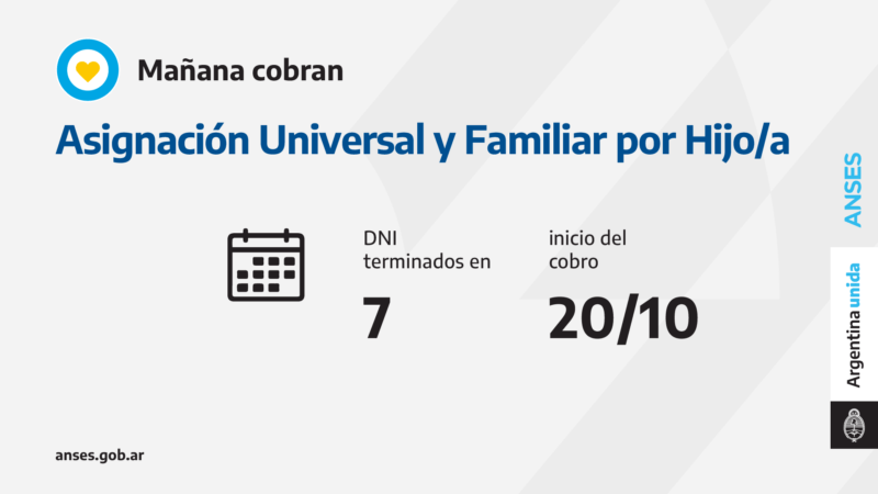 ANSES, calendarios de Pago del Miércoles 20 de Octubre