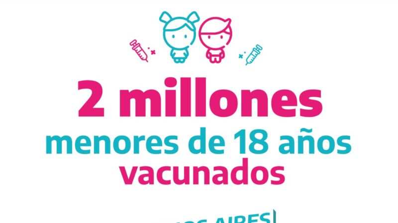La Provincia superó los 2 millones de vacunados menores de 18