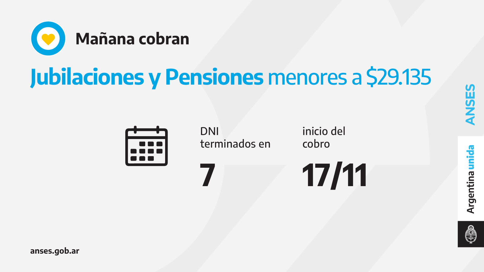 ANSES, calendarios de Pago del Miércoles 17 de Noviembre