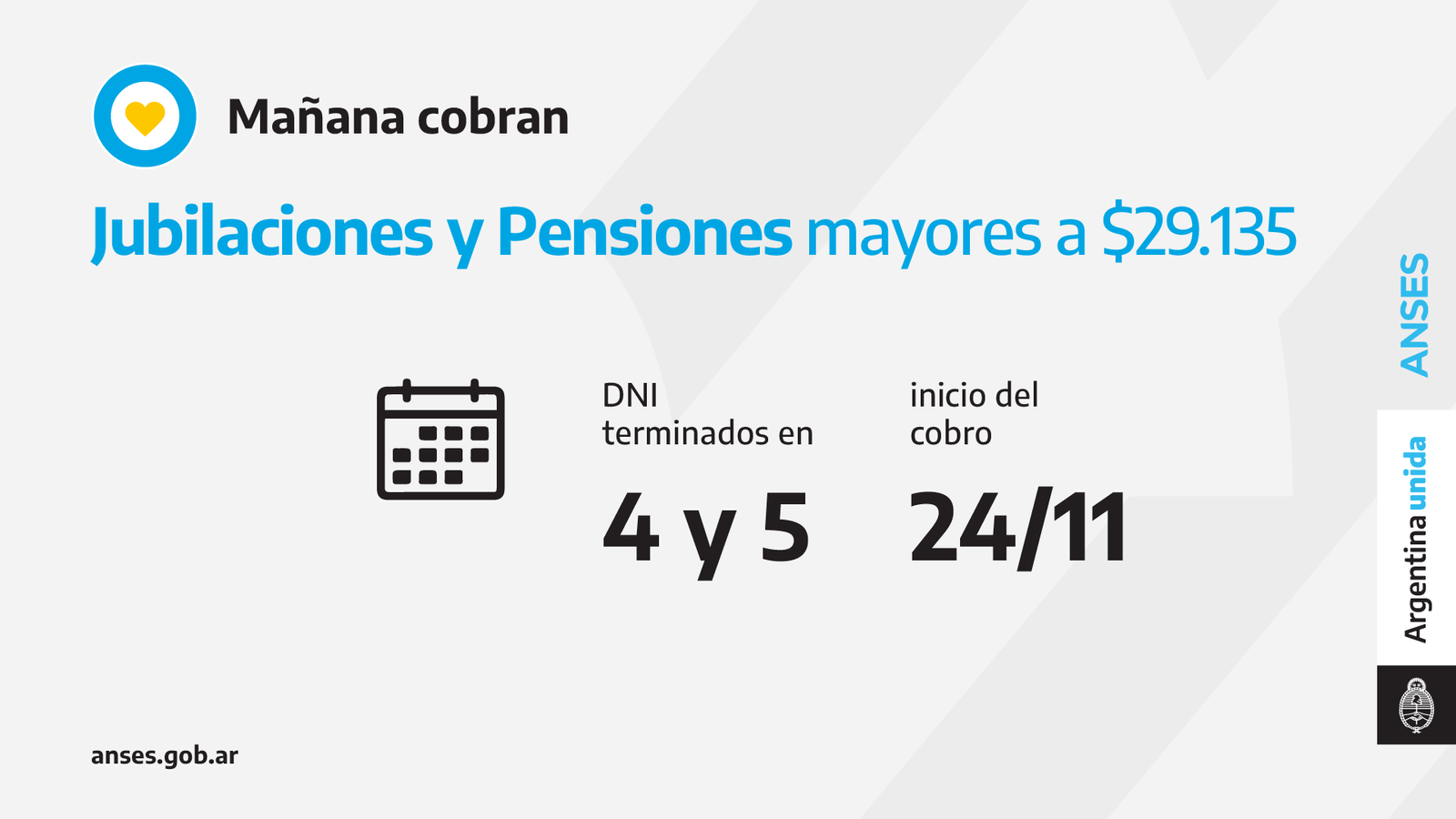 ANSES, calendarios de Pago del Miércoles 24 de Noviembre