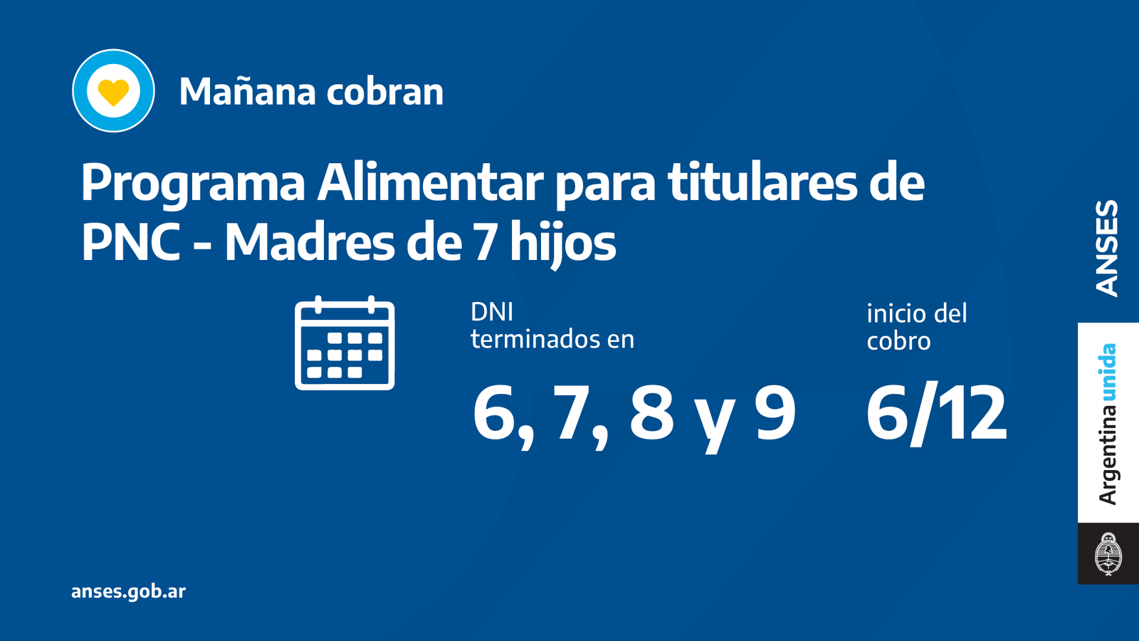 ANSES, calendarios de Pago del lunes 6 de Diciembre