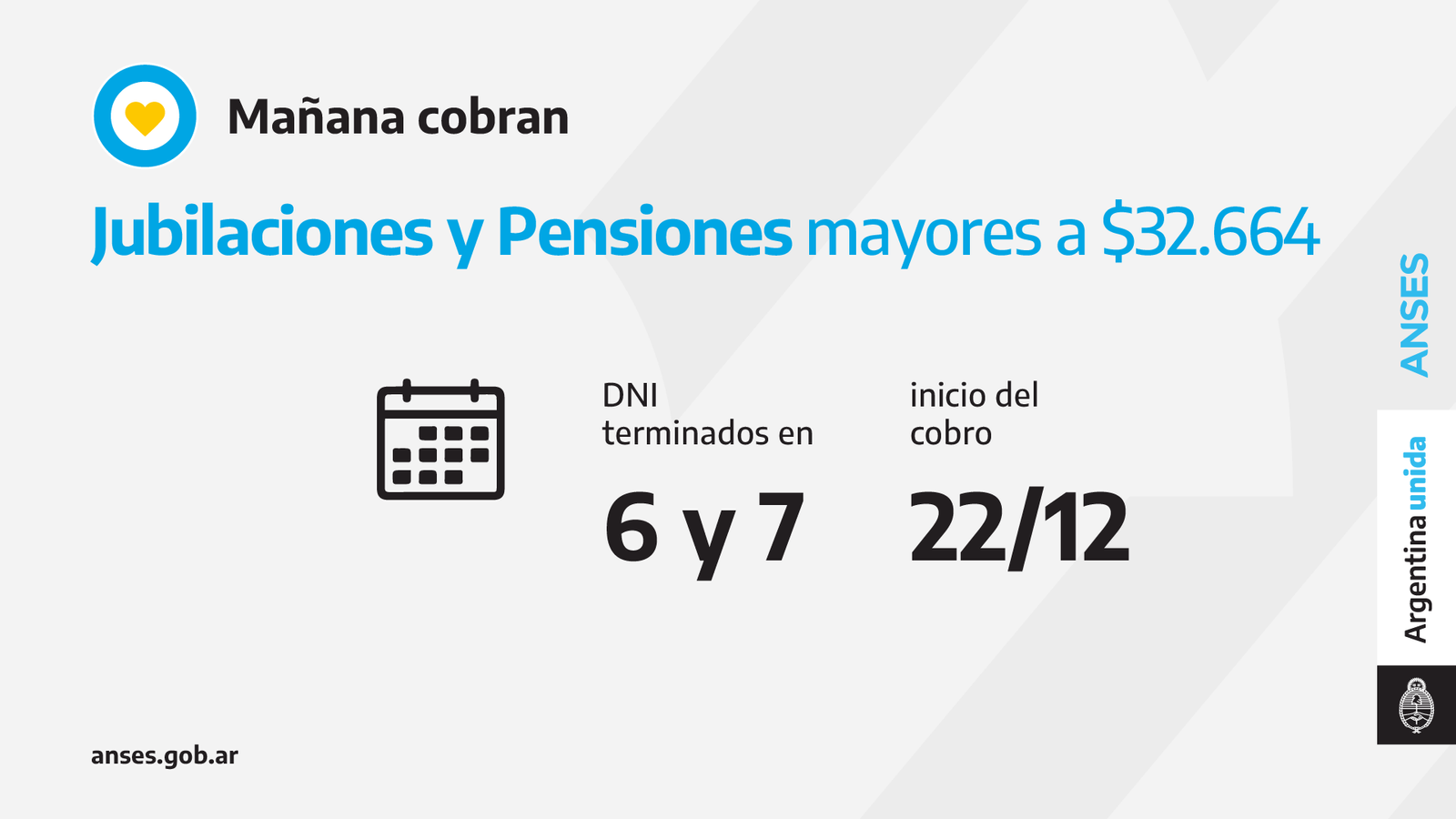 ANSES, calendarios de Pago del Miércoles 22 de Diciembre