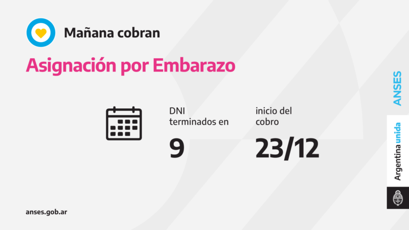 ANSES, calendarios de Pago del Jueves 23 de Diciembre