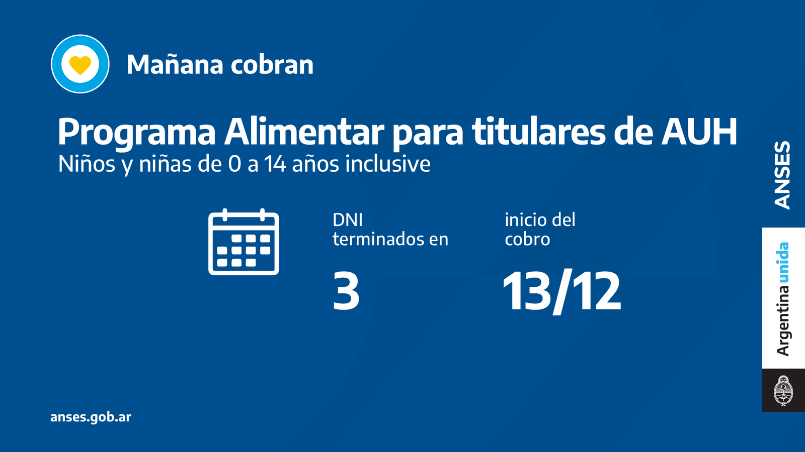 ANSES, calendarios de pago de Hoy Jueves 13 de Enero