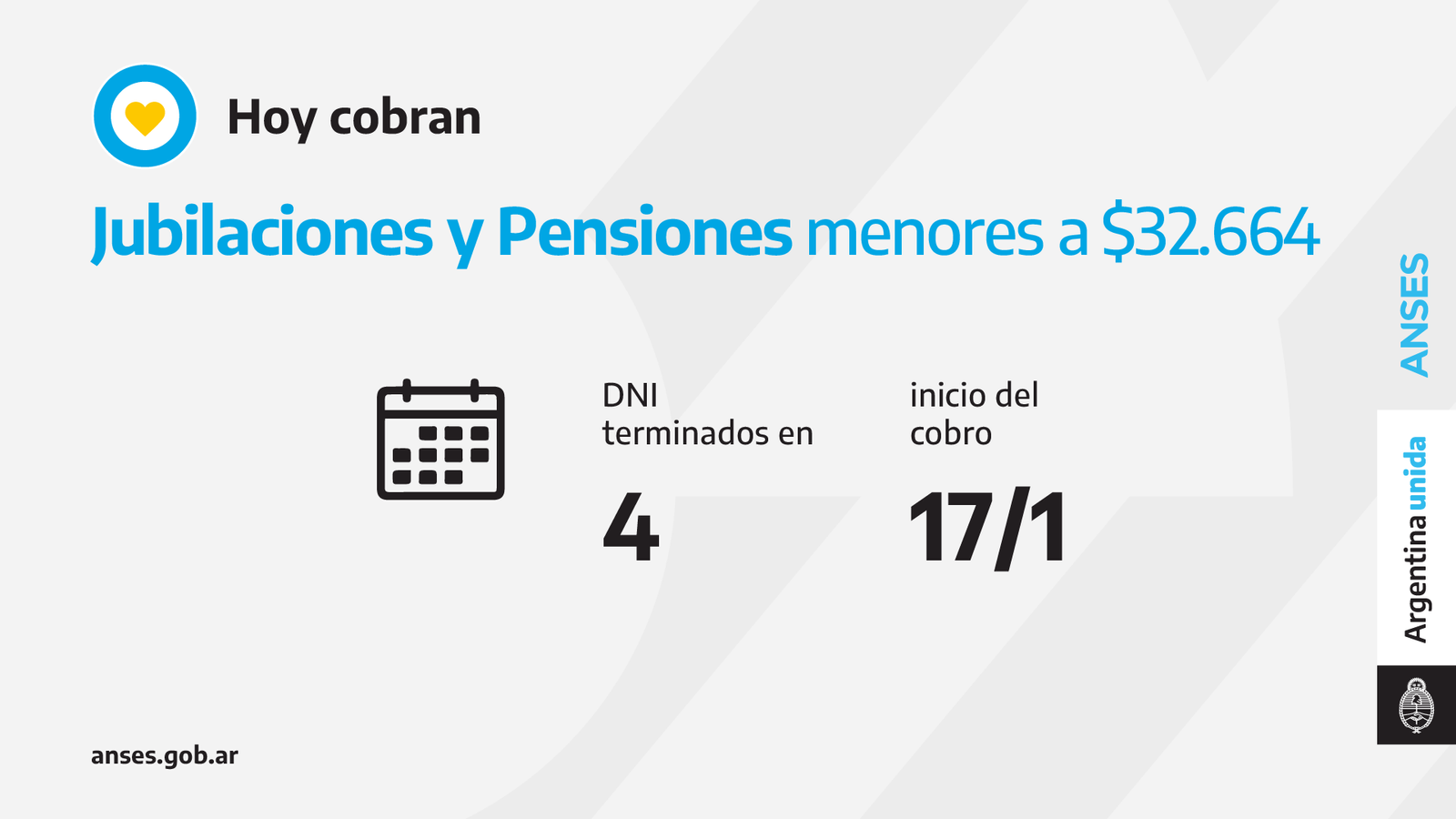 ANSES, calendarios de Pago de hoy Lunes 17 de Enero