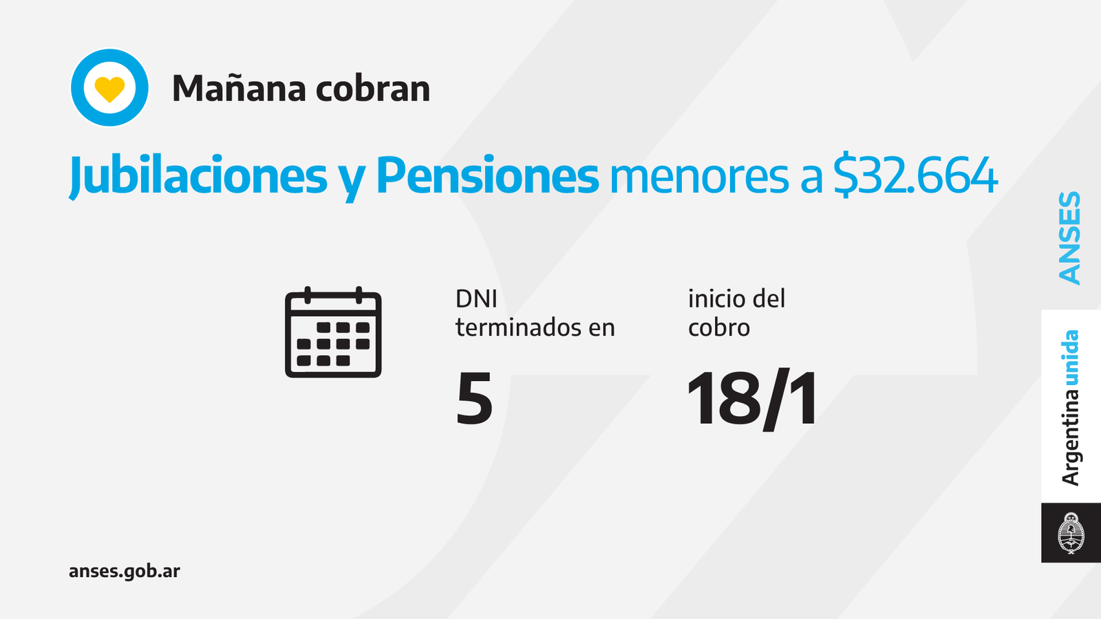 ANSES, calendarios de Pago del Martes 18 de Enero