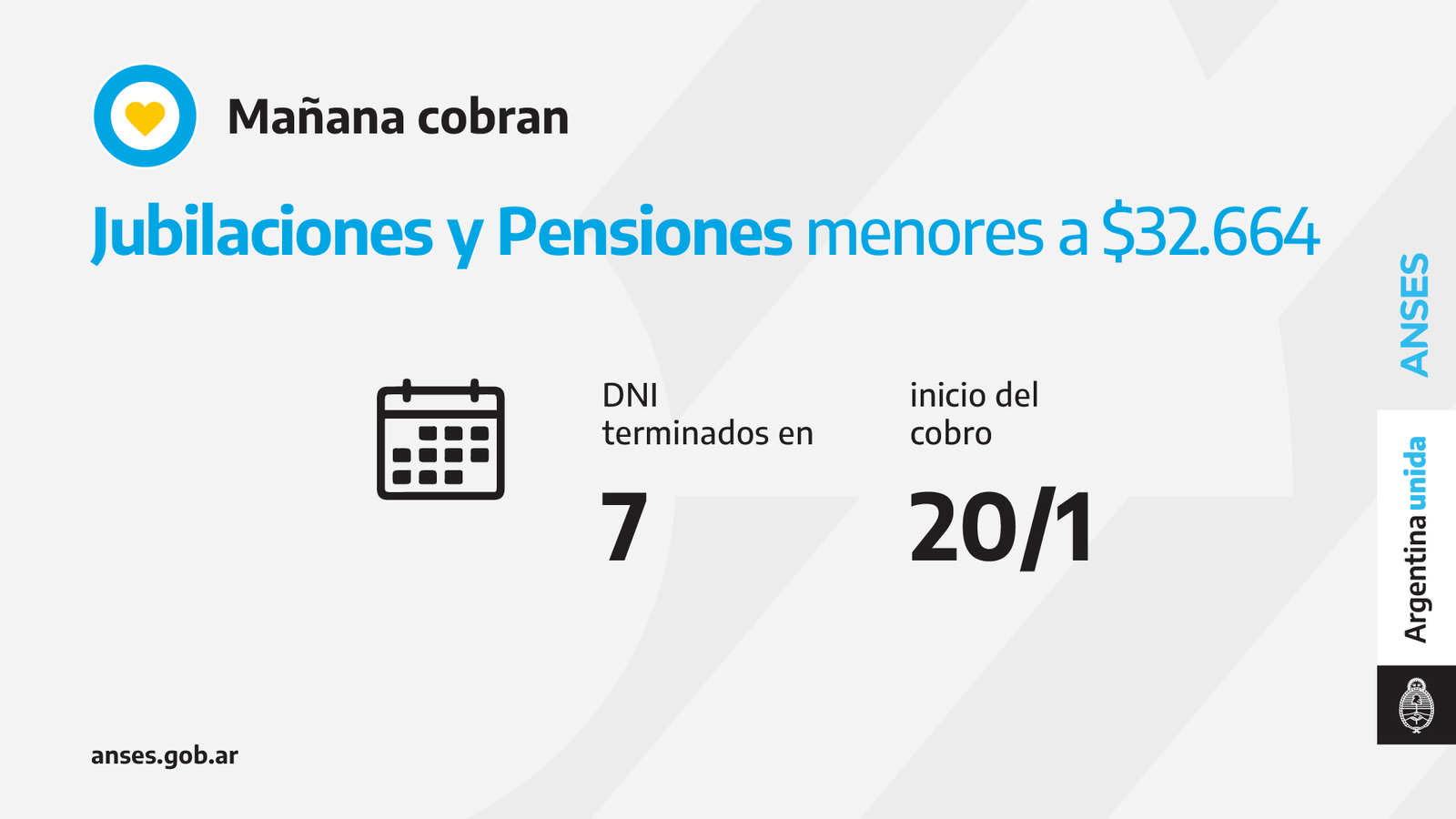 ANSES, calendarios de Pago del Jueves 20 de Enero