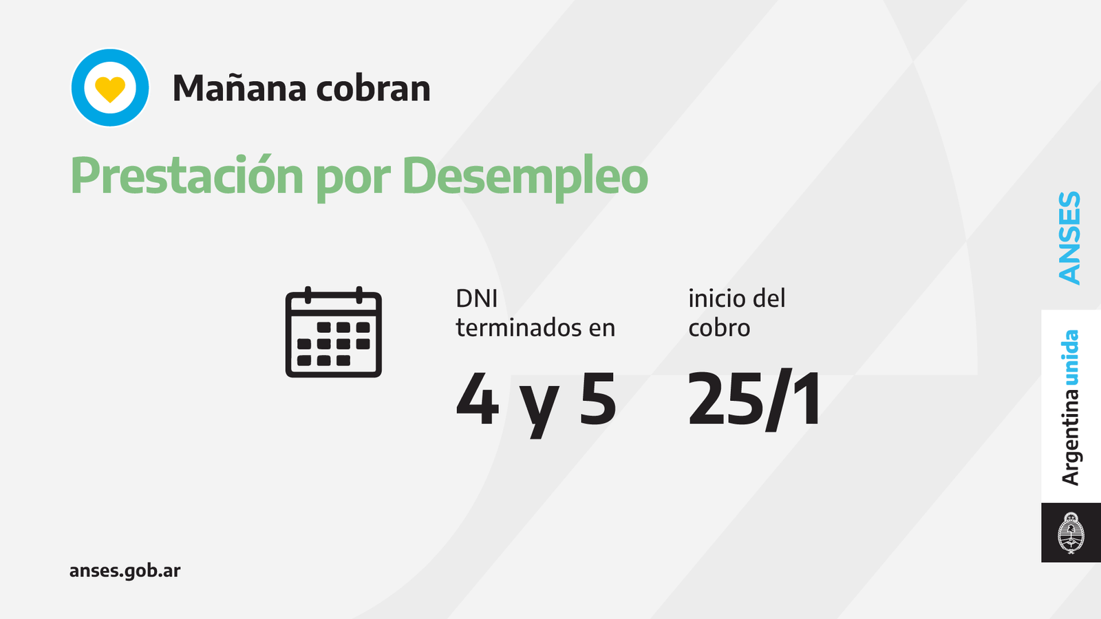 ANSES, calendarios de Pago del Martes 23 de Enero