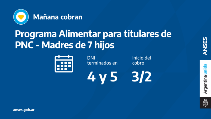 ANSES, calendarios de Pago del Jueves 3 de Febrero