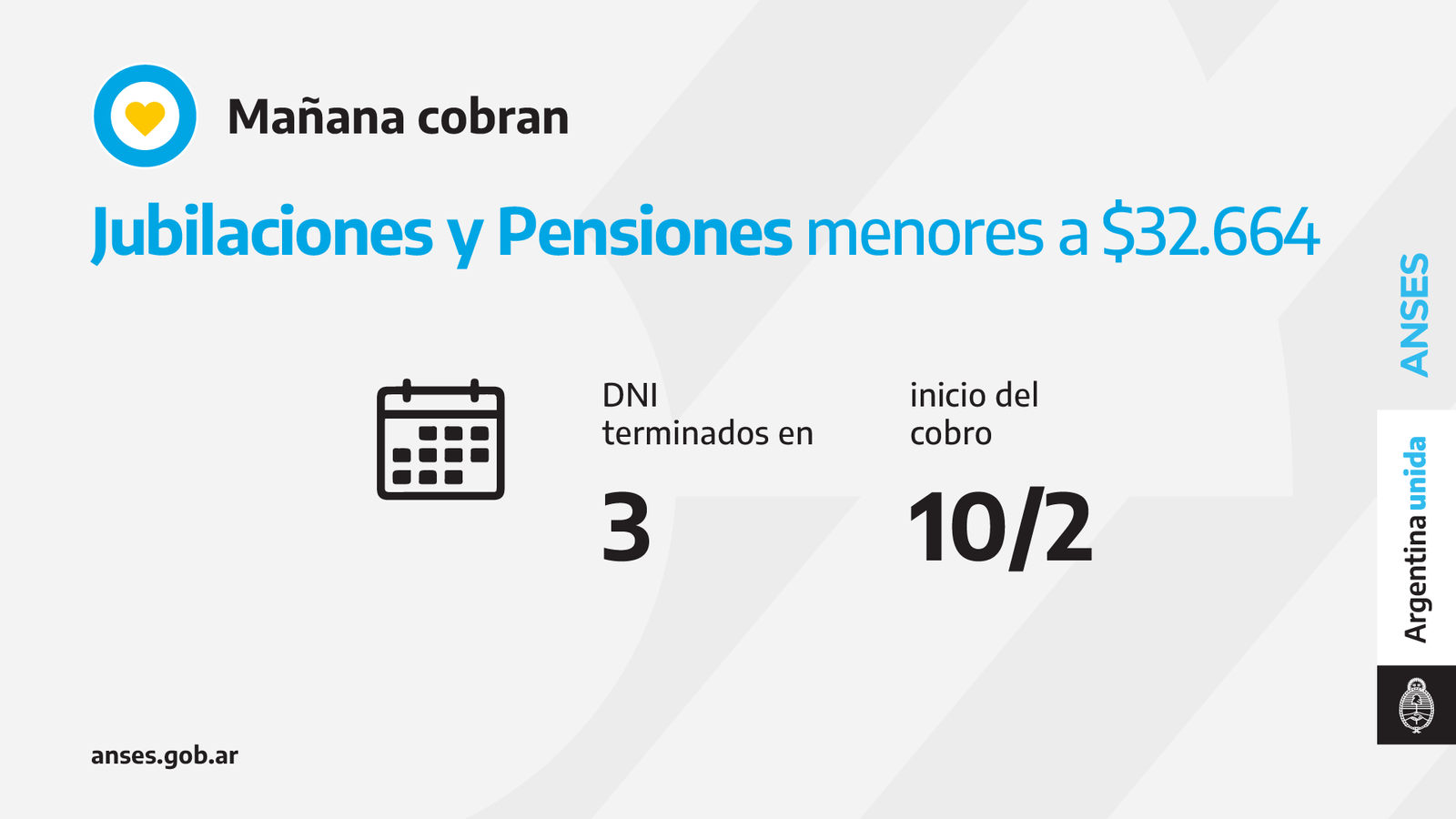 ANSES, calendarios de Pago del Jueves 10 de Febrero