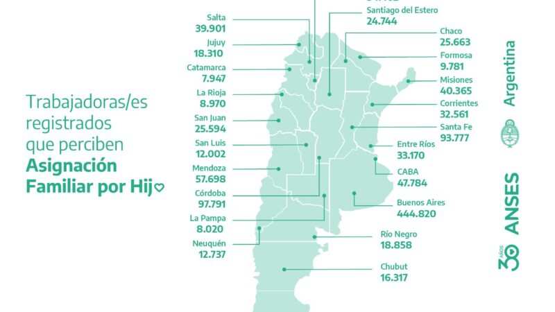 Comenzó el Pago de Asignaciones Familiares por Hija e Hijo a Trabajadores Registrados
