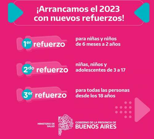 La Provincia comienza a aplicar nuevos refuerzos de la Vacuna contra el COVID