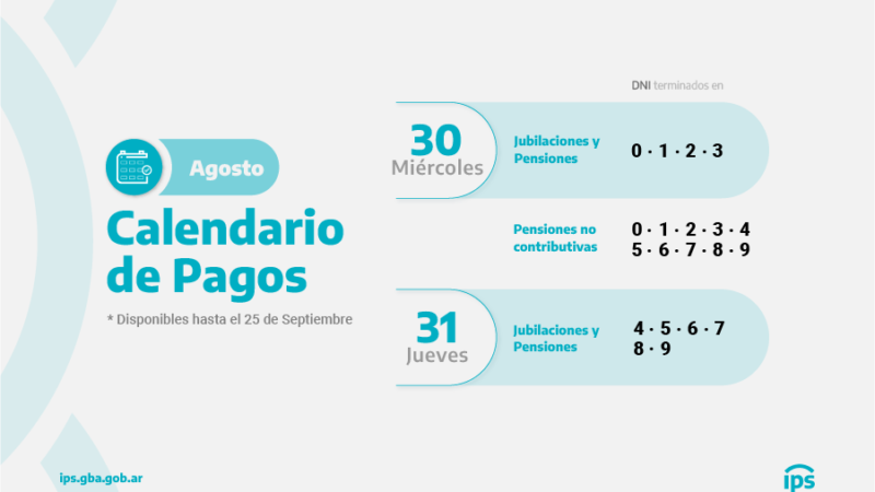 El próximo Miércoles 30 arranca el calendario de Pago del IPS