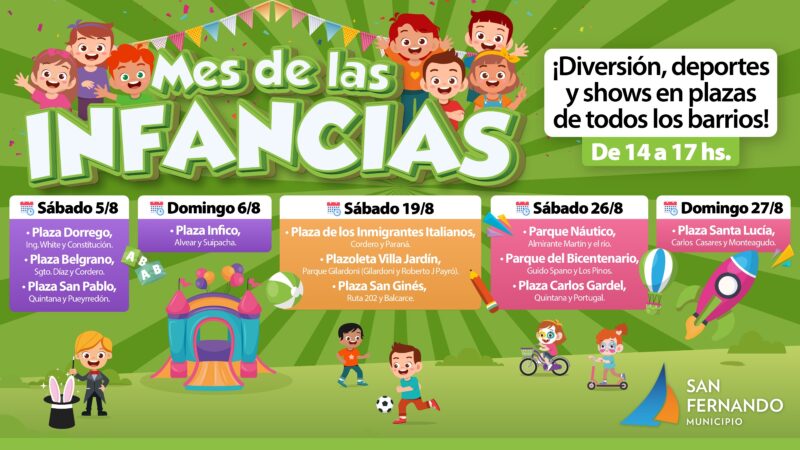 “Mes de las Infancias”, los próximos sábados y domingos con juegos en distintas plazas de San Fernando