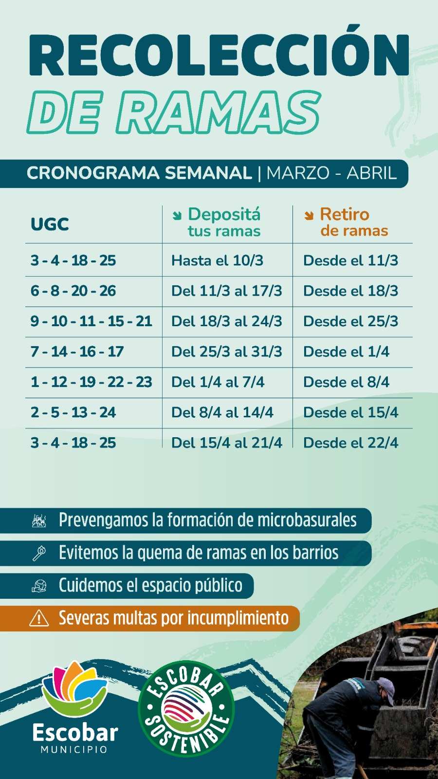 La Municipalidad anunció un nuevo cronograma de recolección de ramas para hacer más eficiente el servicio