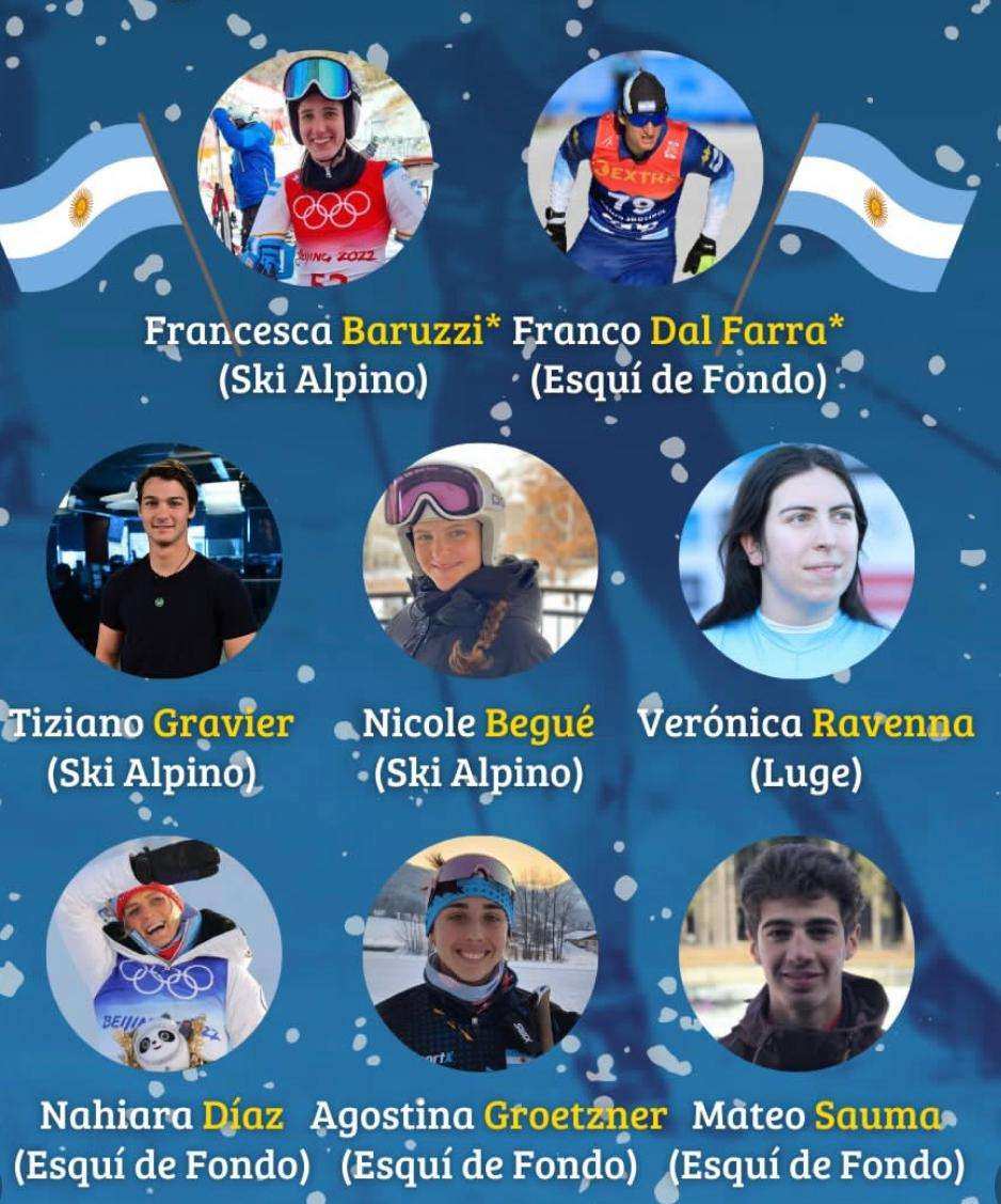 El balance argentino en los XXV Juegos Olímpicos de Invierno Milano-Cortina 2026: un salto de calidad sin medallas