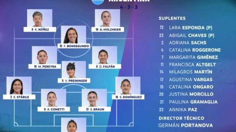 Liga de Naciones Femenina CONMEBOL 2025/26: Argentina lidera y se acerca al Mundial de Brasil 2027