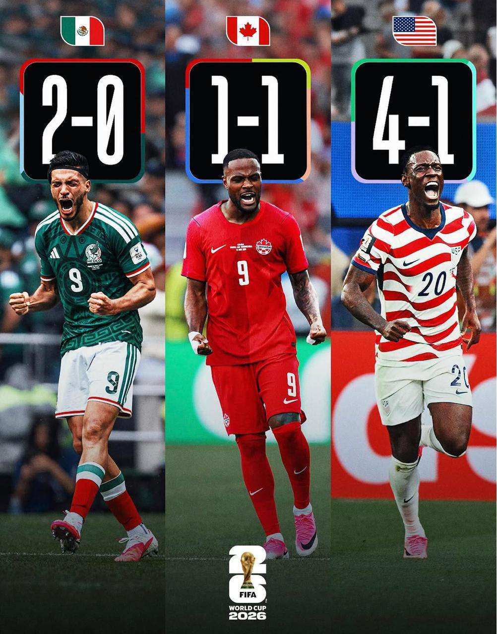 Mundial 2026: triple debut anfitrión y récord argentino en el arranque
