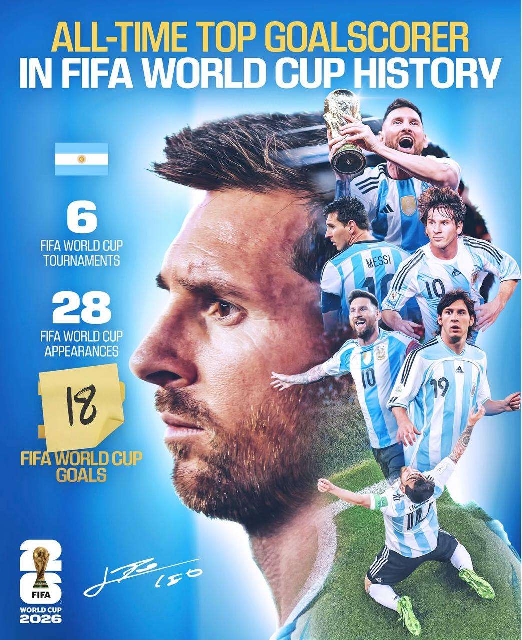 Mundial 2026: ya hay 12 clasificados y se empiezan a definir los grupos