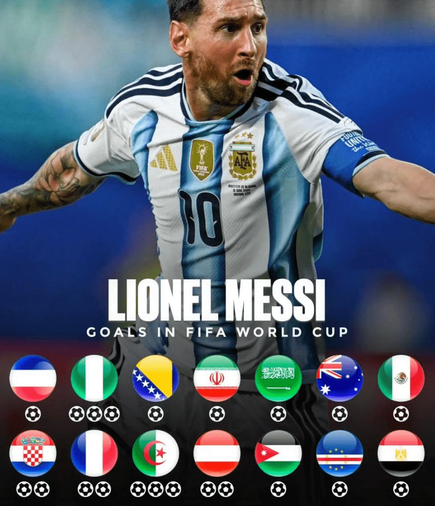 Remontada de campeón: Argentina reaccionó a tiempo, eliminó a Egipto y se metió en cuartos